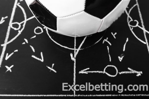 How bookmakers calculate arb : what actions and bets cause suspicion