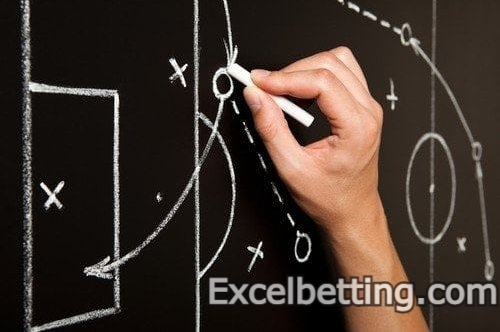 Football Multi Tips | Best Bets For Today