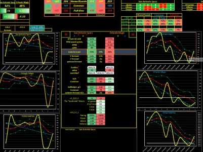 Expert Basketball Predictions: Your Ultimate Tool for Profitable Betting