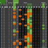 Excel Betting Spreadsheet - Predictions and Analysis