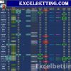 Over/Under goals Excel Prediction Spreadsheet
